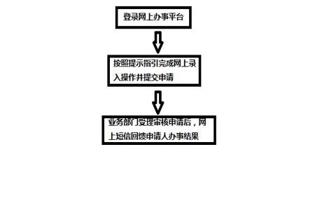 和平精英外挂封身份证吗(和平精英开挂会封身份证吗) 和平精英外挂封身份证吗(和平精英开挂会封身份证吗)