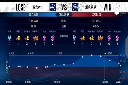 和平精英ios卡盟蜗牛辅助(和平精英ios卡盟) 和平精英ios卡盟蜗牛辅助(和平精英ios卡盟)