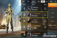 和平精英黄金段位外挂多么（和平精英黄金段位多少人机）