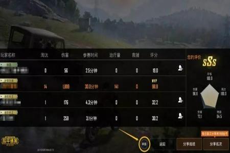 和平精英怎么快速遇到外挂(和平精英怎么避免碰到外挂) 和平精英怎么快速遇到外挂(和平精英怎么避免碰到外挂)