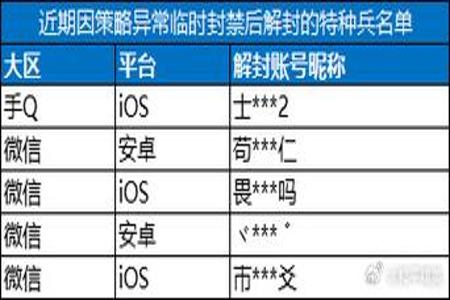 和平精英防封辅助怎么下载（和平精英防封器怎么下载）
