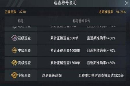 和平精英怎么到外挂巡查员（和平精英怎么遇到巡查员）