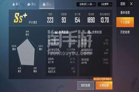 和平精英微信区和QQ区哪个外挂多(和平精英微信区和qq区哪个人多) 和平精英微信区和QQ区哪个外挂多(和平精英微信区和qq区哪个人多)