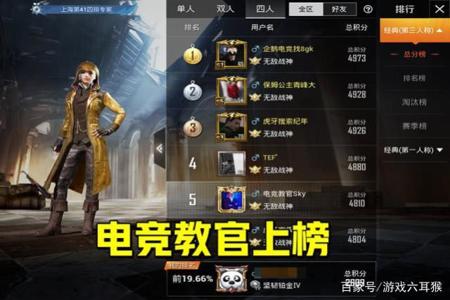 和平精英没有外挂怎么上战神（和平精英没外挂能上战神吗）