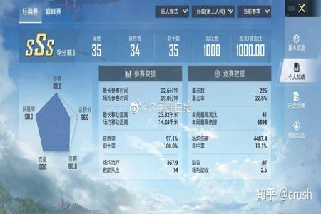 和平精英小黄鸡辅助怎么使用(和平精英小黄鸡辅助) 和平精英小黄鸡辅助怎么使用(和平精英小黄鸡辅助)