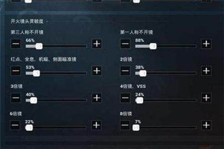 和平精英辅助线该如何用(和平精英辅助线) 和平精英辅助线该如何用(和平精英辅助线)