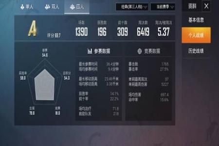 外挂封号和平精英段位清零吗 外挂封号和平精英段位清零吗