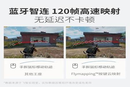 和平精英辅助压枪是怎么实现的(和平精英压枪是怎么调的) 和平精英辅助压枪是怎么实现的(和平精英压枪是怎么调的)