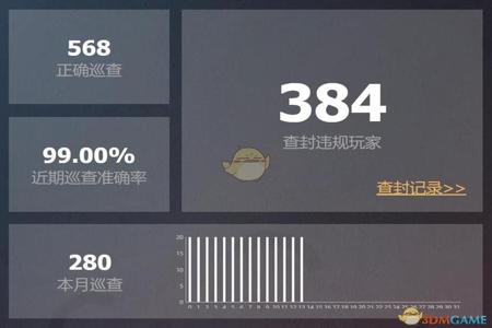和平精英外挂会被检测到吗(和平精英没开挂会被检测吗) 和平精英外挂会被检测到吗(和平精英没开挂会被检测吗)