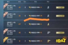 和平精英里的外挂有多少（和平精英现在外挂有多少）