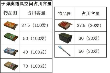 怎么下载和平精英官方辅助软件（怎么下载和平精英脚本辅助器）