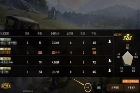 和平精英为什么外挂检测关闭(和平精英为什么老是有外挂) 和平精英为什么外挂检测关闭(和平精英为什么老是有外挂)