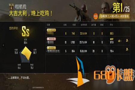 游戏辅助定制和平精英怎么用（游戏外挂和平精英怎么做）