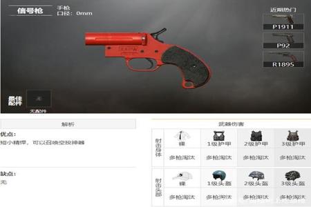 和平精英辅助有什么功能(和平精英辅助工具有什么) 和平精英辅助有什么功能(和平精英辅助工具有什么)