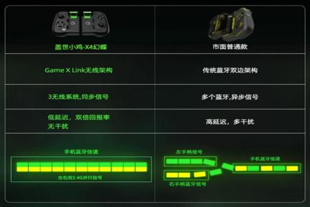 和平精英q区外挂多原因(和平精英q区断触) 和平精英q区外挂多原因(和平精英q区断触)